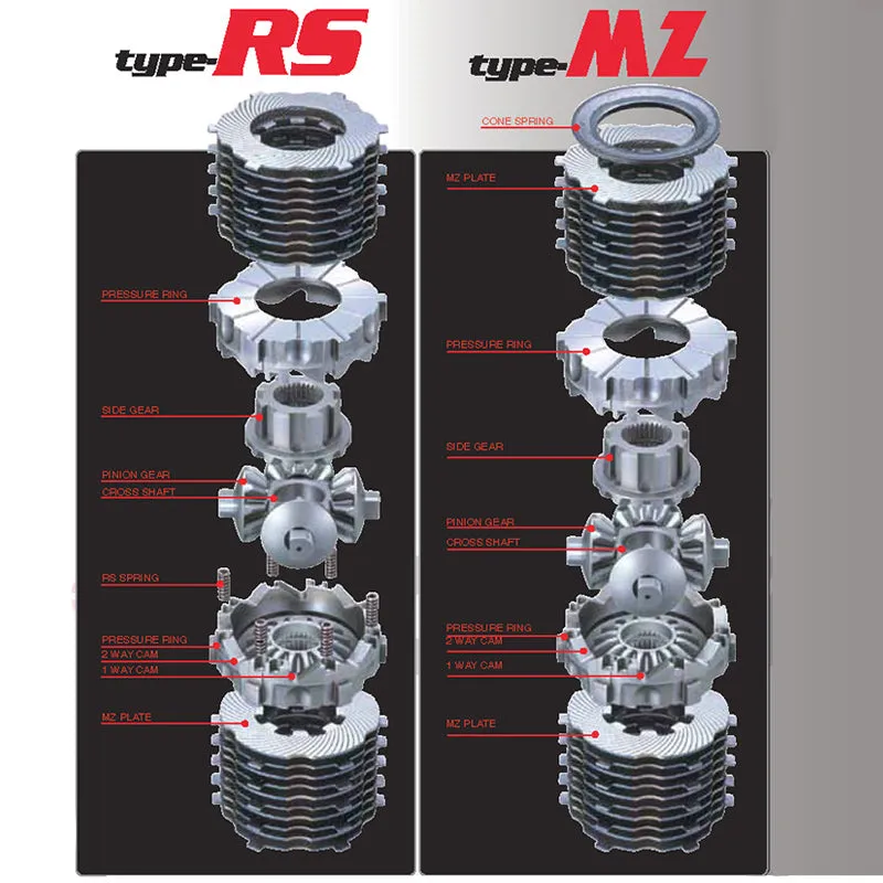 CUSCO LSD 1C7 AT LSD Type-MZ Spec-F Front 1 WAY for TOYOTA GR Yaris (GXPA16)